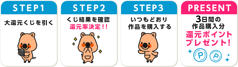 キャンペーン参加方法