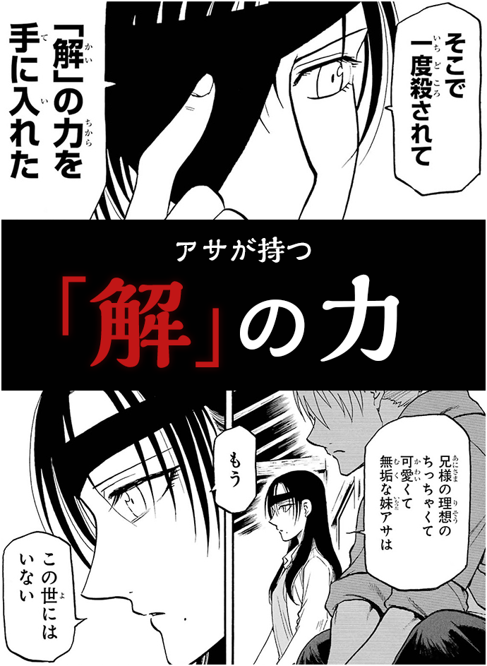 「解」の力